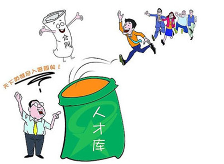 人力资源管理师三级教材