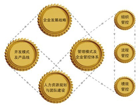 人力资源管理师教材