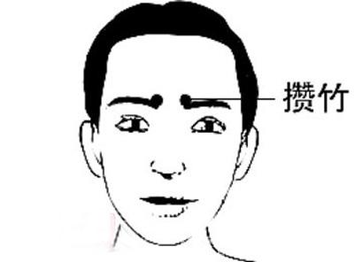 攒竹穴