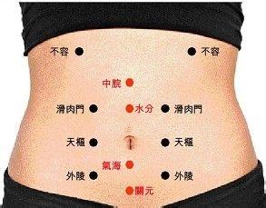 保健按摩师