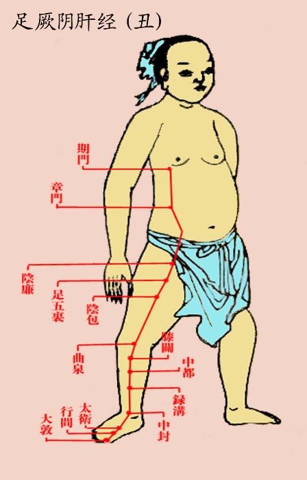 保健按摩师