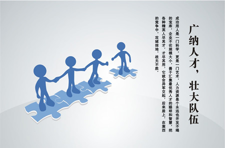 人力资源管理 人力资源管理